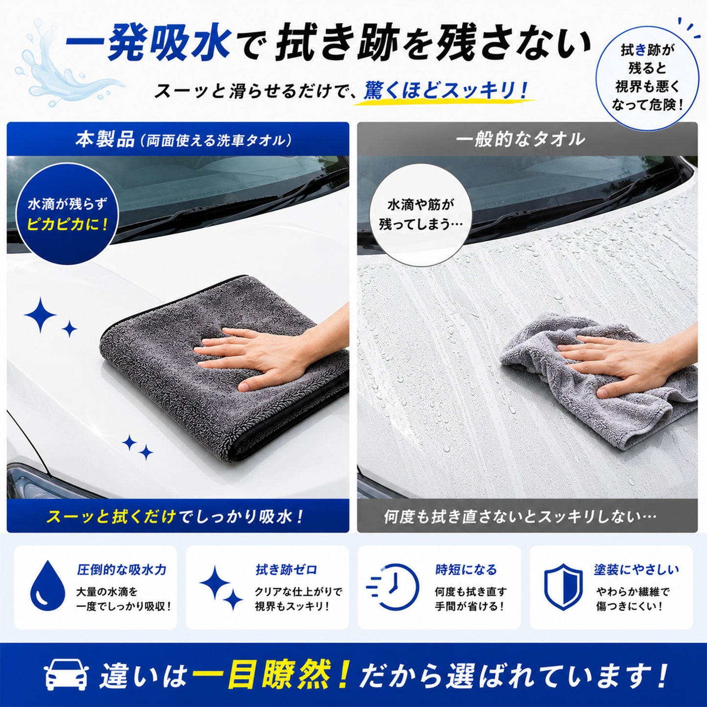 洗車タオル 超吸水 大判 70×90cm 650GSM マイクロファイバークロス 拭き上げ 時短 両面仕様 コーティング車対応 SUV対応