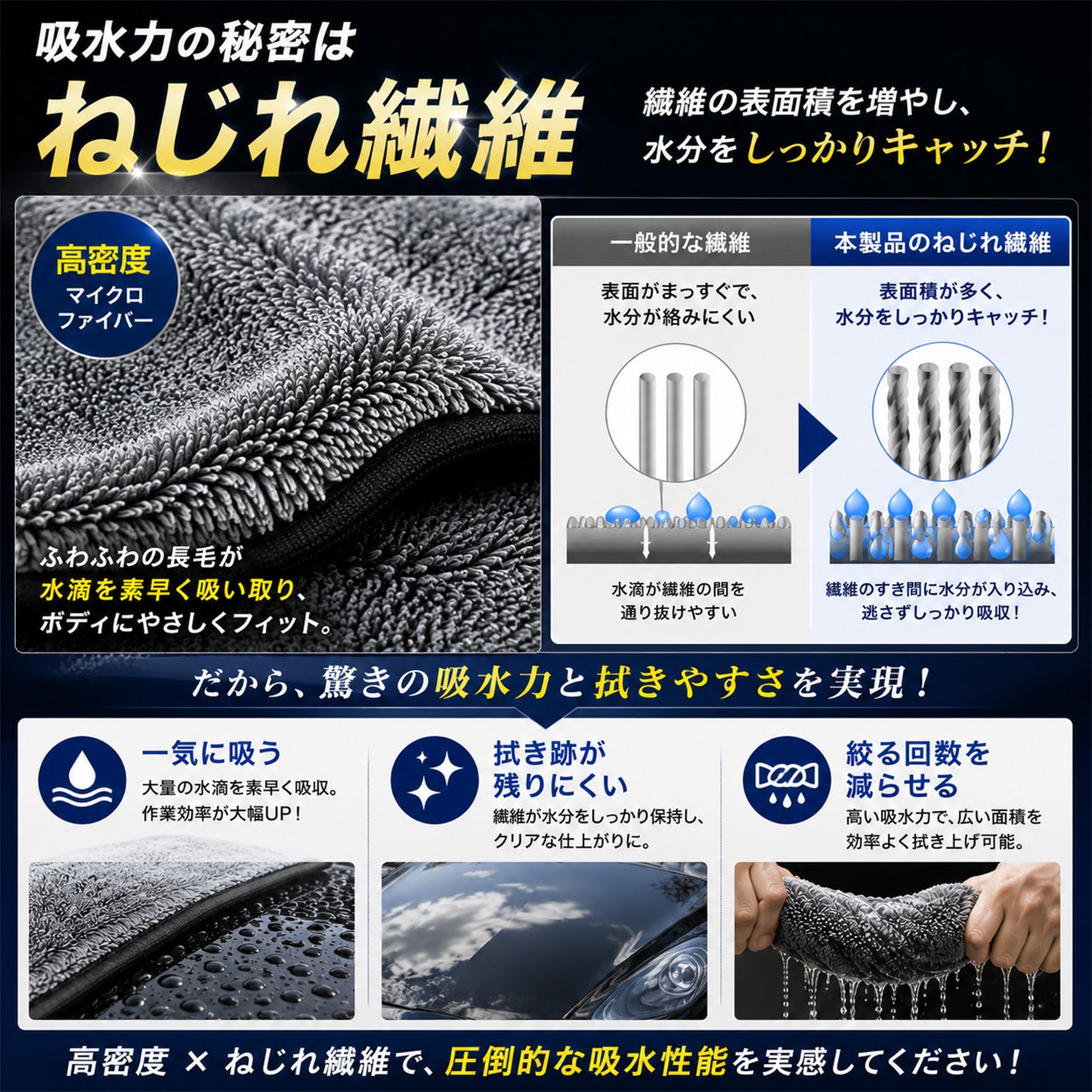 洗車タオル 超大判 60×160cm 超吸水 650GSM マイクロファイバークロス 一気拭き SUV ミニバン対応 ルーフ拭き上げ 時短 洗車クロス 傷防止
