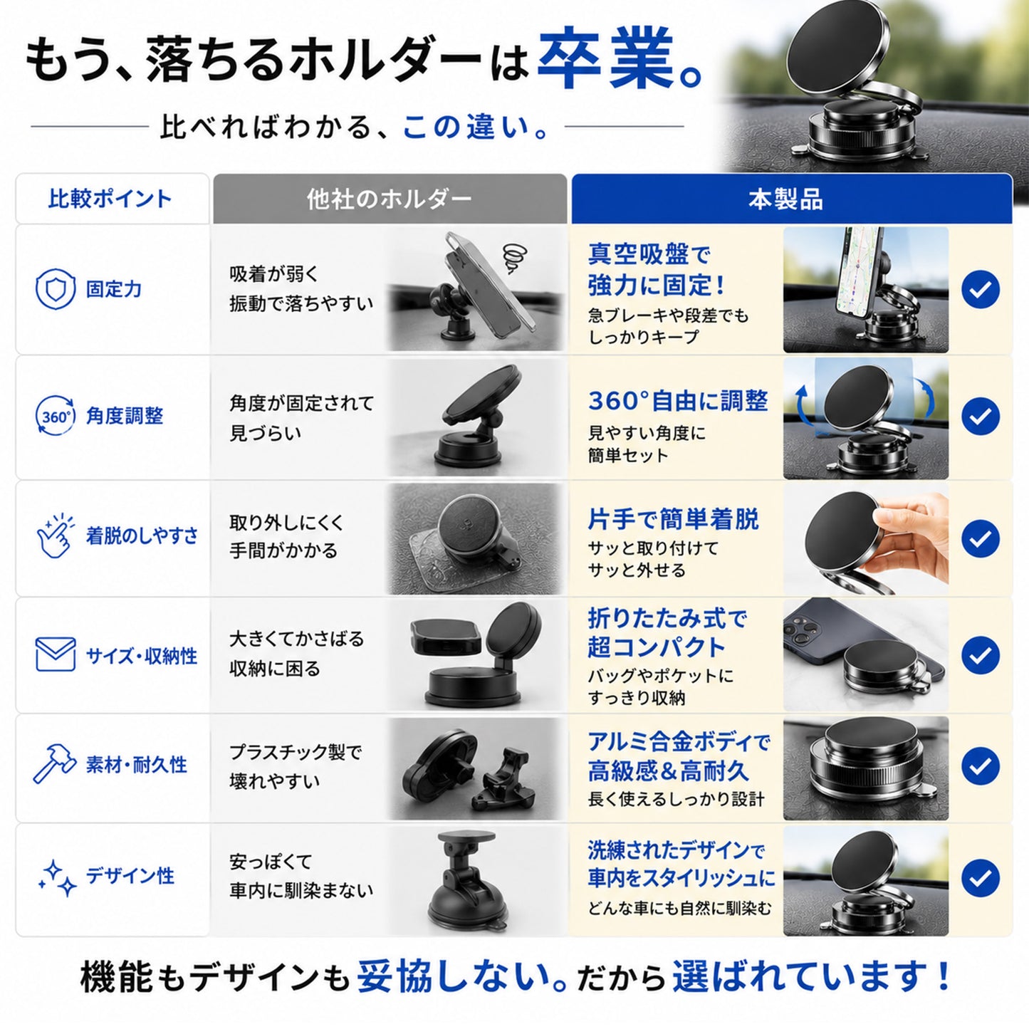 MagSafe対応 車載スマホホルダー 真空吸盤 N55強力磁石 マグネット式 360度回転 片手操作 折りたたみ式 iPhone Android対応