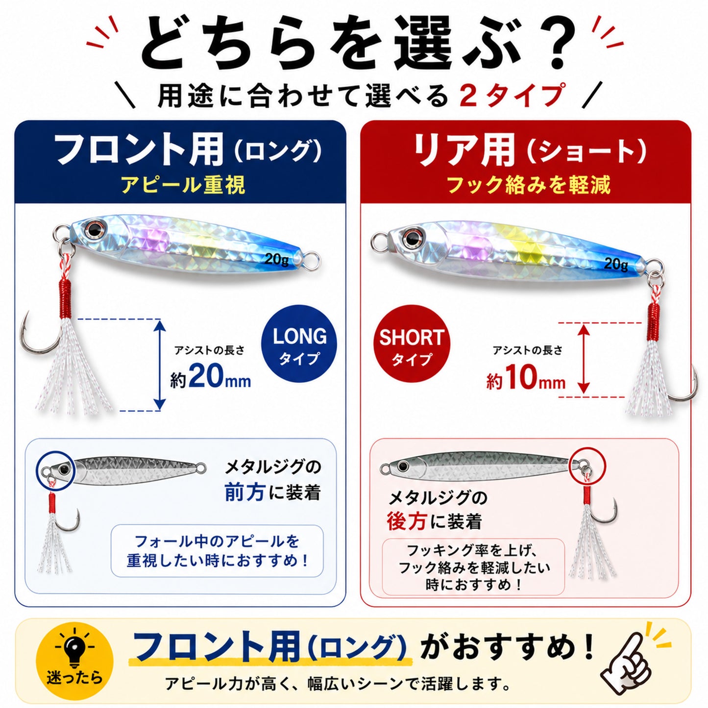 アシストフック 5本セット ティンセル付き フロント用 リア用 ロング ショート S M L ショアジギング SLJ メタルジグ ジギングフック 高強度リング 耐腐食メッキ 青物 シーバス ヒラメ 交換用