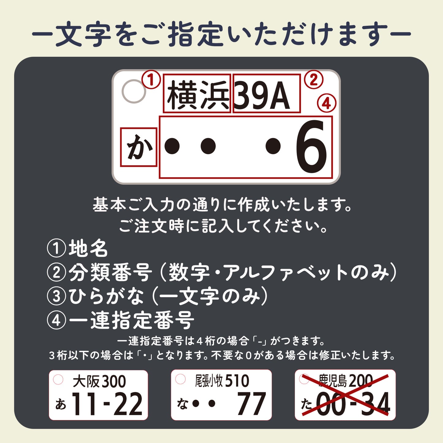 【発売記念期間限定価格】車 ナンバープレート キーホルダー アクリル オーダーメイド 名入れ 車番号 作成 プレート 再現 2mm 5mm 厚み選択 コーティング 指紋防止 高耐久 車キー 駐車場対策 ギフト プチギフト 選べる チェーン ナスカン