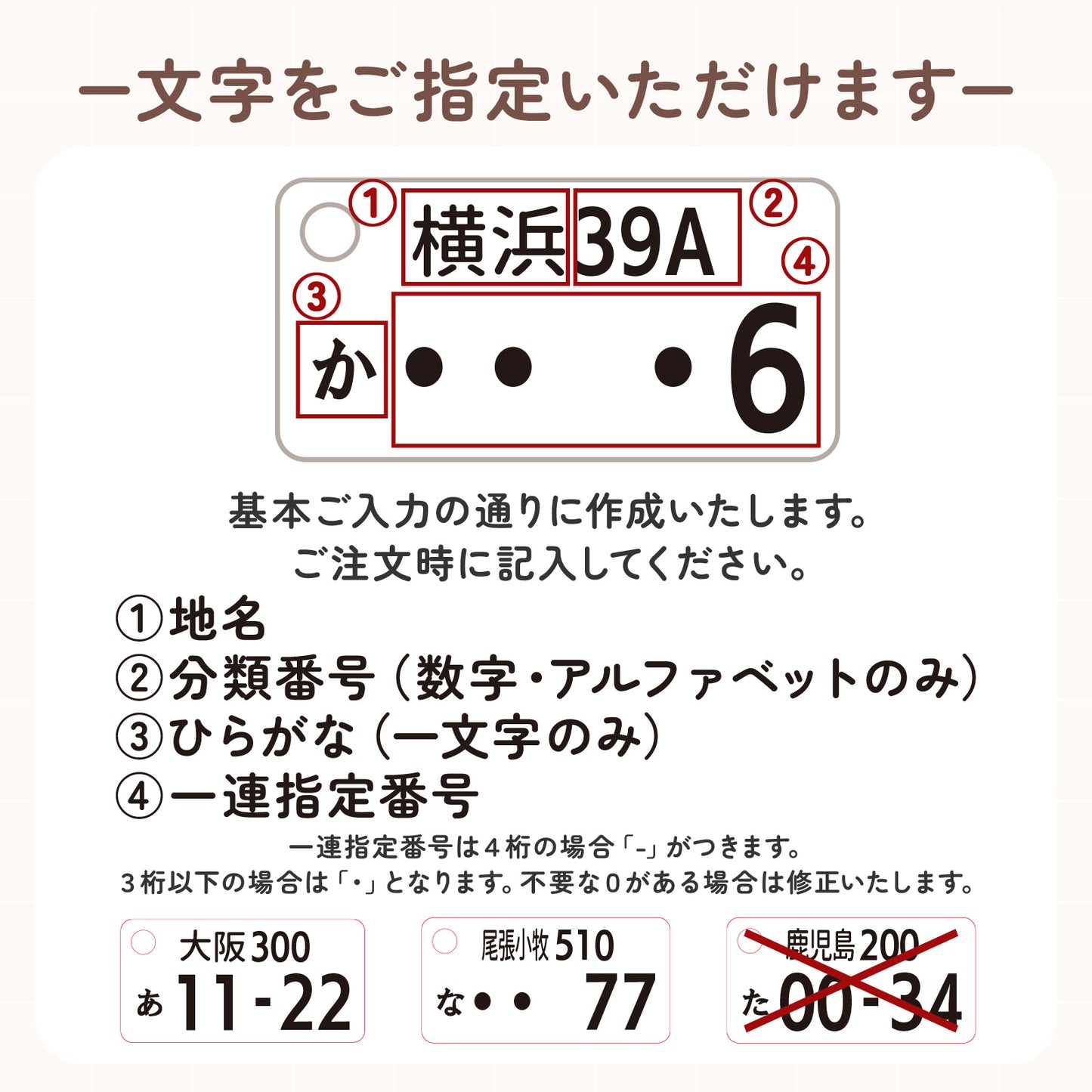 駐車場で困らない 車 ナンバープレート キーホルダー 名入れ 木製風 MDF オーダーメイド 軽量 車好き ギフト