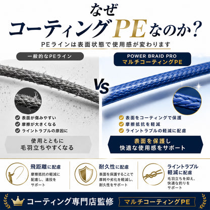 PEライン 500m 4本編み マルチコーティング 日本製原糸使用 0.4～10号 全16サイズ 全7色 高感度 耐摩耗 シーバス エギング ショアジギング 船釣り対応