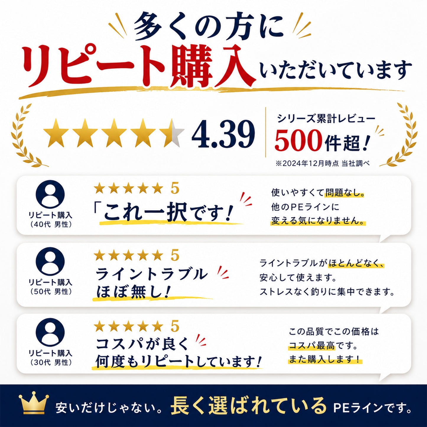 PEライン 500m 4本編み マルチコーティング 日本製原糸使用 0.4～10号 全16サイズ 全7色 高感度 耐摩耗 シーバス エギング ショアジギング 船釣り対応