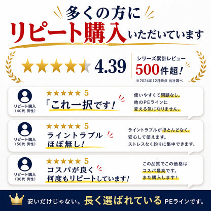 PEライン 500m 4本編み マルチコーティング 日本製原糸使用 0.4～10号 全16サイズ 全7色 高感度 耐摩耗 シーバス エギング ショアジギング 船釣り対応