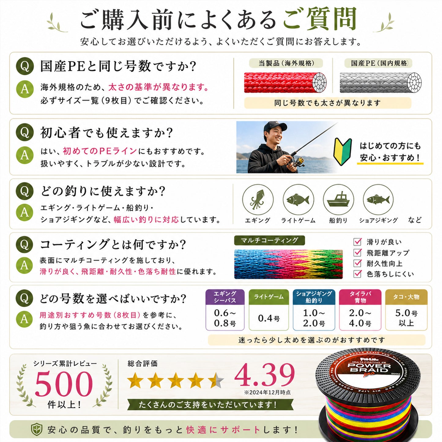 PEライン 500m 4本編み マルチコーティング 日本製原糸使用 0.4～10号 全16サイズ 全7色 高感度 耐摩耗 シーバス エギング ショアジギング 船釣り対応