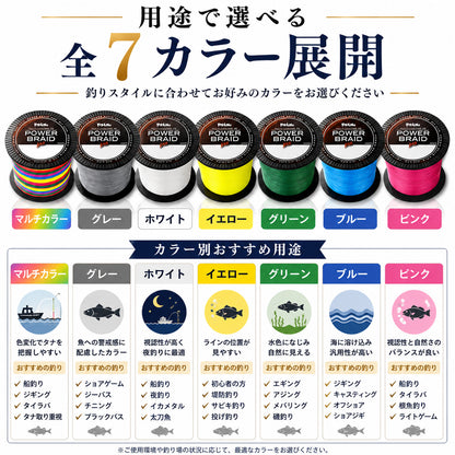 PEライン 500m 4本編み マルチコーティング 日本製原糸使用 0.4～10号 全16サイズ 全7色 高感度 耐摩耗 シーバス エギング ショアジギング 船釣り対応