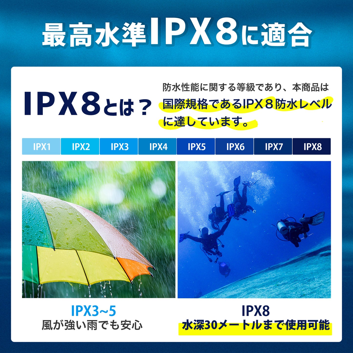 スマホ防水ケース 防水カバー 完全防水 防水等級IPX8 指紋認証 スマホ防水カバー