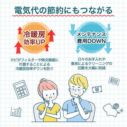 赤ちゃん安心 無香料 エアコン内部 防カビスプレー＆ブラシ 日本製 かんたん掃除セット 家庭用