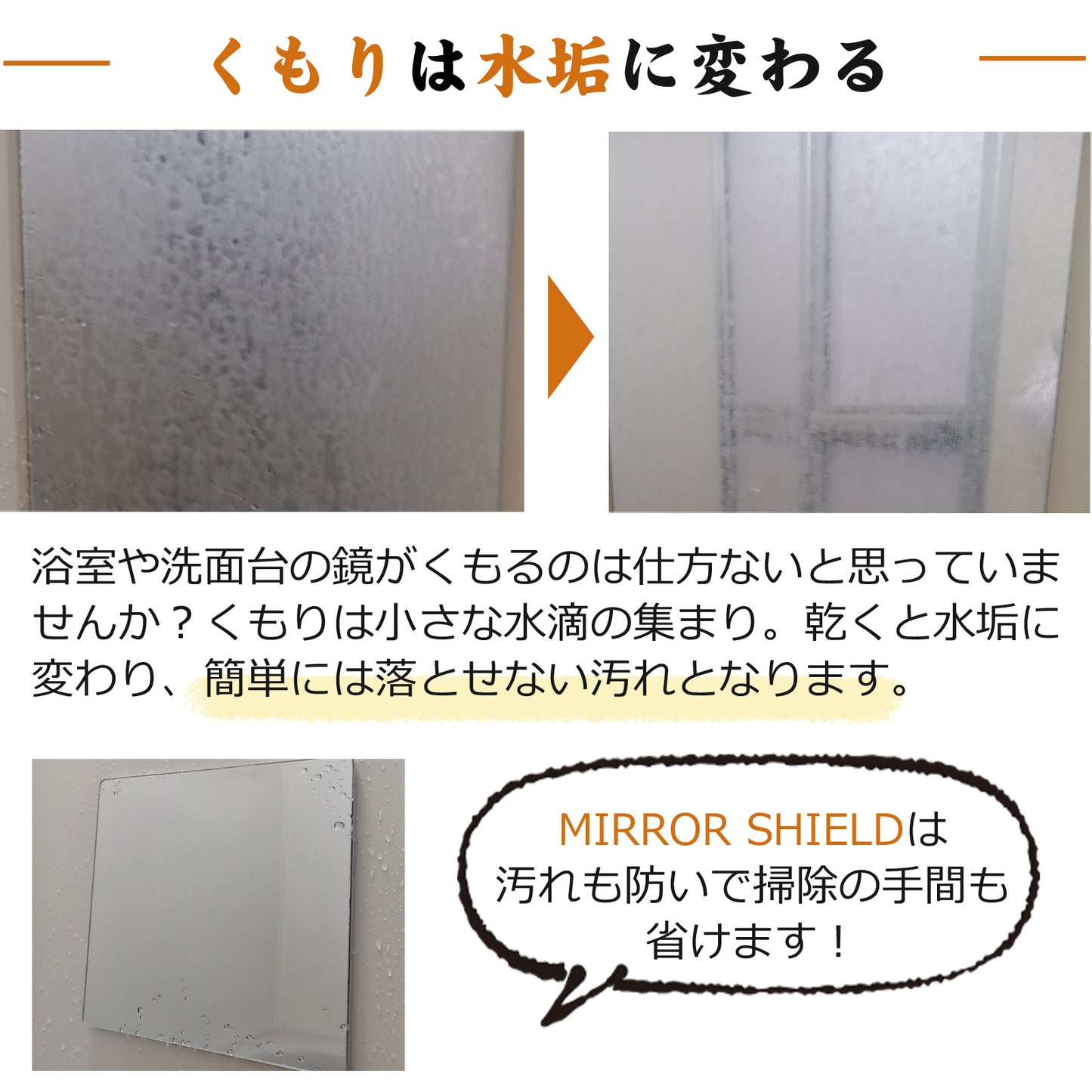 鏡がくもらない お風呂用 曇り止め＆撥水スプレーセット 親水コートで視界クリア 無香料 水回り掃除用