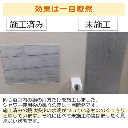 鏡がくもらない お風呂用 曇り止め＆撥水スプレーセット 親水コートで視界クリア 無香料 水回り掃除用