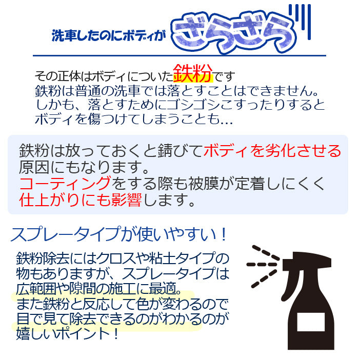 【洗車セット 業務用2点】鉄粉除去スプレー＋超撥水トップコート 日本製 アウトレット訳あり 変形ボトル 特価 コーティング前後対応爆買