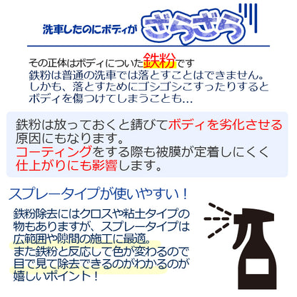 【洗車セット 業務用2点】鉄粉除去スプレー＋超撥水トップコート 日本製 アウトレット訳あり 変形ボトル 特価 コーティング前後対応爆買