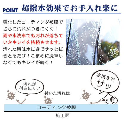 【洗車セット 業務用2点】鉄粉除去スプレー＋超撥水トップコート 日本製 アウトレット訳あり 変形ボトル 特価 コーティング前後対応爆買