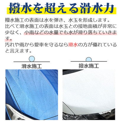洗車後に差が出る 滑水コーティングスプレー 詰替付 日本製 簡単施工 艶・防汚 車用