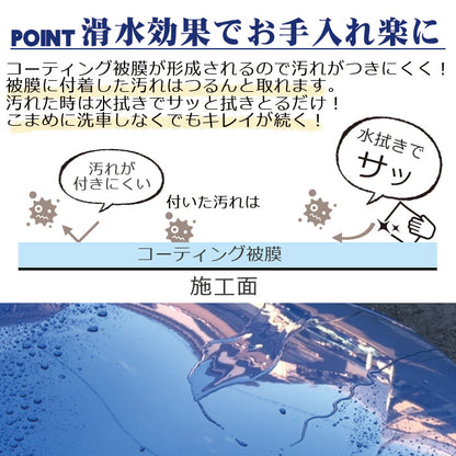 洗車後に差が出る 滑水コーティングスプレー 詰替付 日本製 簡単施工 艶・防汚 車用