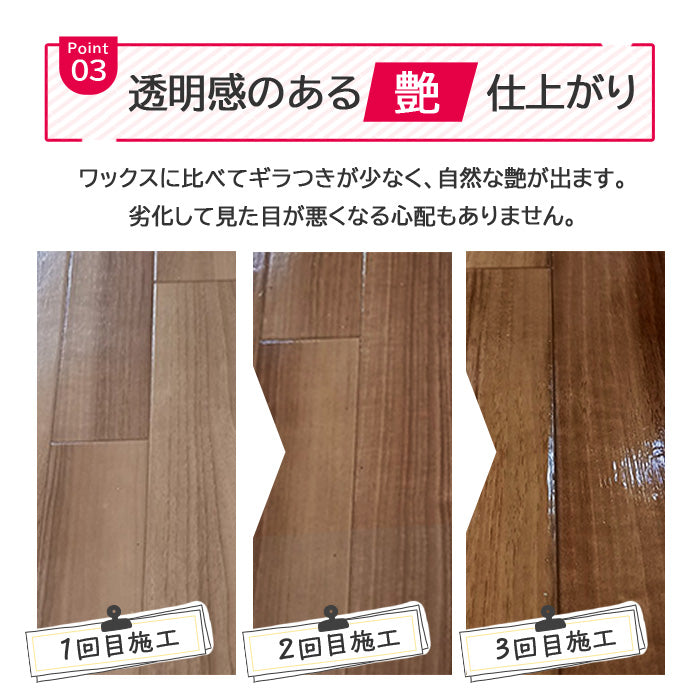 掃除とコーティングが一度で完了 無香料天然成分 床クリーナーセット