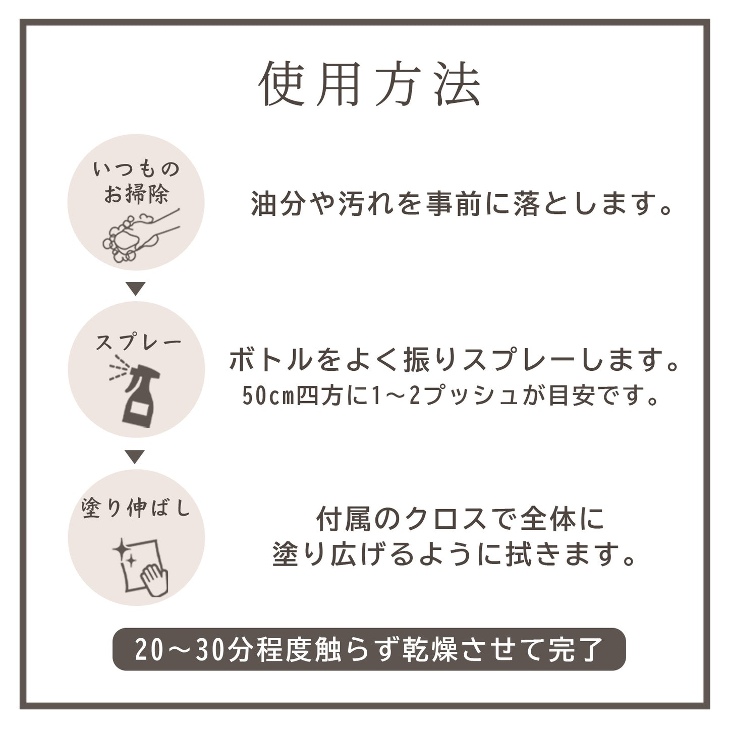 初めての水垢対策セット｜水垢クリーナー3種お試し＋撥水コーティング HOME SHIELD
