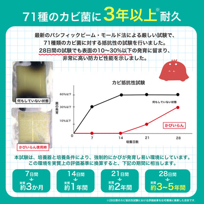 落として防ぐ2ステップ お風呂用カビ取り＆防カビスプレー2本セット