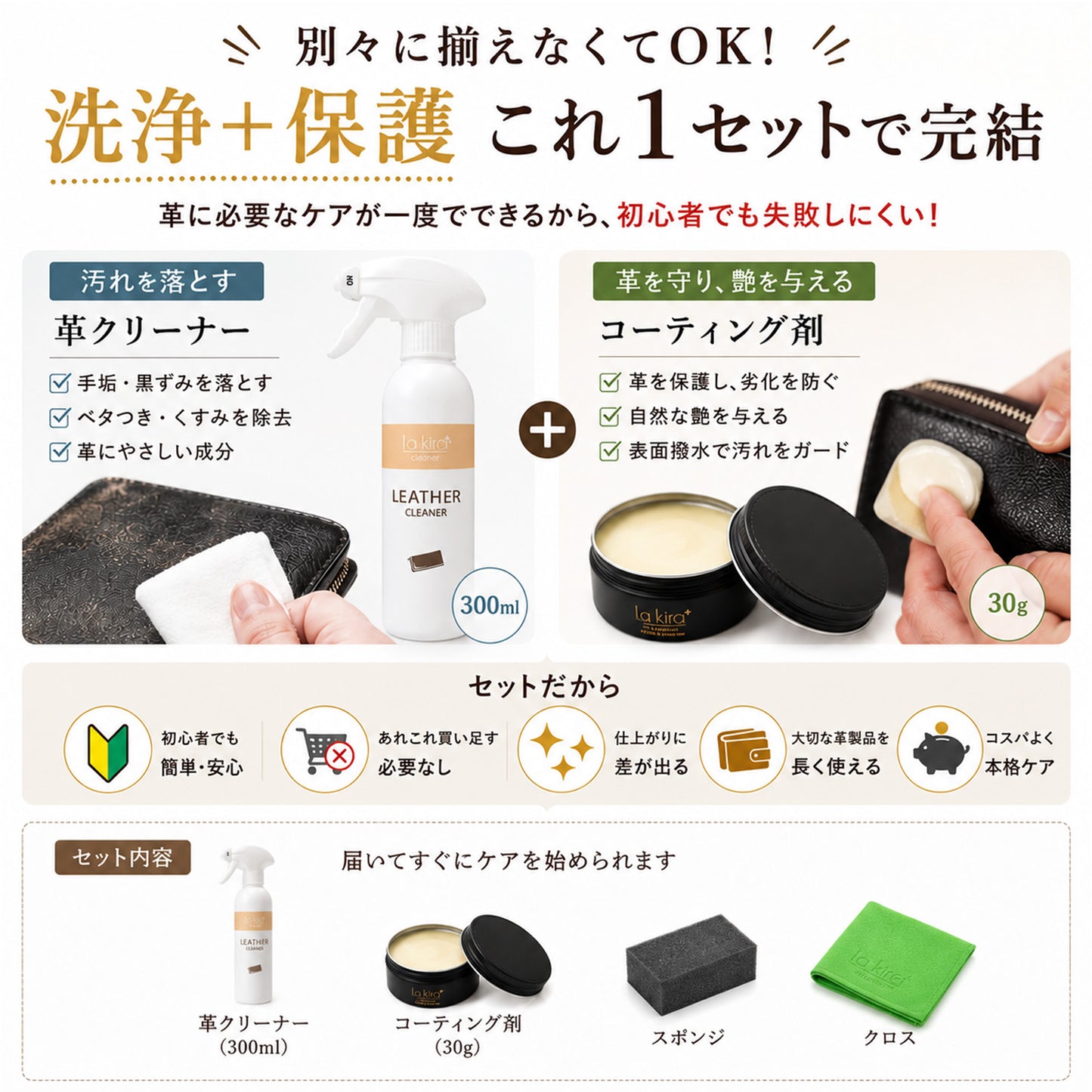 レザーケアセット 革 手入れ 初心者向け 日本製 泡クリーナー コーティング 撥水 防汚 艶出し 本革 合皮 財布 バッグ 革靴 ソファ対応