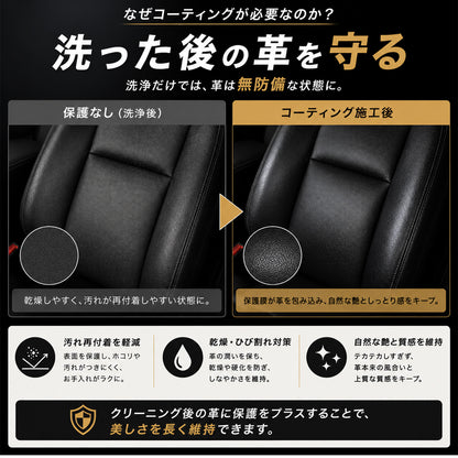 車 本革コーティング レザーシート クリーナー セット 日本製 泡タイプ 防汚 艶出し ひび割れ防止 ベタつかない 無臭 DIY初心者向け