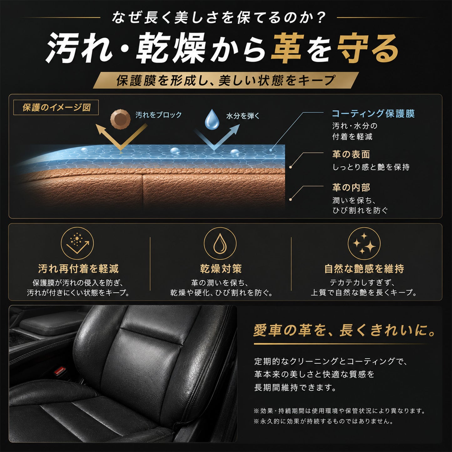 車 本革コーティング レザーシート クリーナー セット 日本製 泡タイプ 防汚 艶出し ひび割れ防止 ベタつかない 無臭 DIY初心者向け