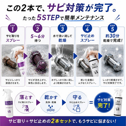 日本製 サビ落とし・防錆スプレーセット サビ再発防止 透明コーティング 自転車・バイク・工具・金属のサビ予防・メンテナンス