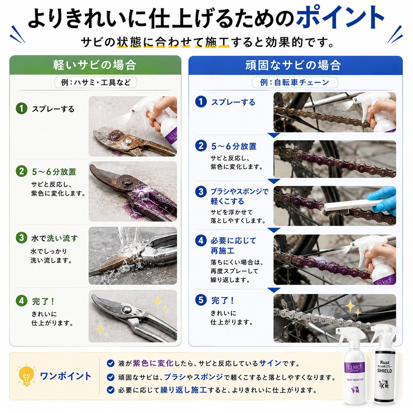 日本製 サビ落とし・防錆スプレーセット サビ再発防止 透明コーティング 自転車・バイク・工具・金属のサビ予防・メンテナンス