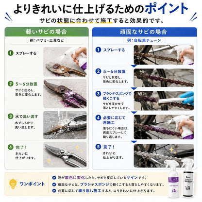 日本製 サビ落とし・防錆スプレーセット サビ再発防止 透明コーティング 自転車・バイク・工具・金属のサビ予防・メンテナンス
