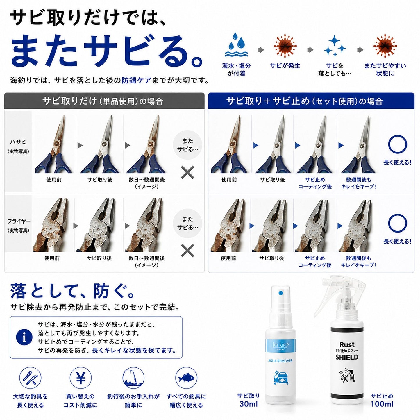 釣具メンテナンスセット サビ取り＆防錆スプレー 日本製 リール・プライヤー対応 クロス付き 海釣り 塩害対策 ステンレス対応  文字数：68文字（70字以内）