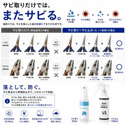 釣具メンテナンスセット サビ取り＆防錆スプレー 日本製 リール・プライヤー対応 クロス付き 海釣り 塩害対策 ステンレス対応  文字数：68文字（70字以内）