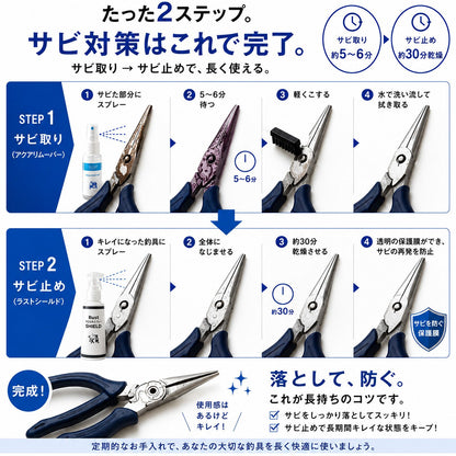 釣具メンテナンスセット サビ取り＆防錆スプレー 日本製 リール・プライヤー対応 クロス付き 海釣り 塩害対策 ステンレス対応  文字数：68文字（70字以内）