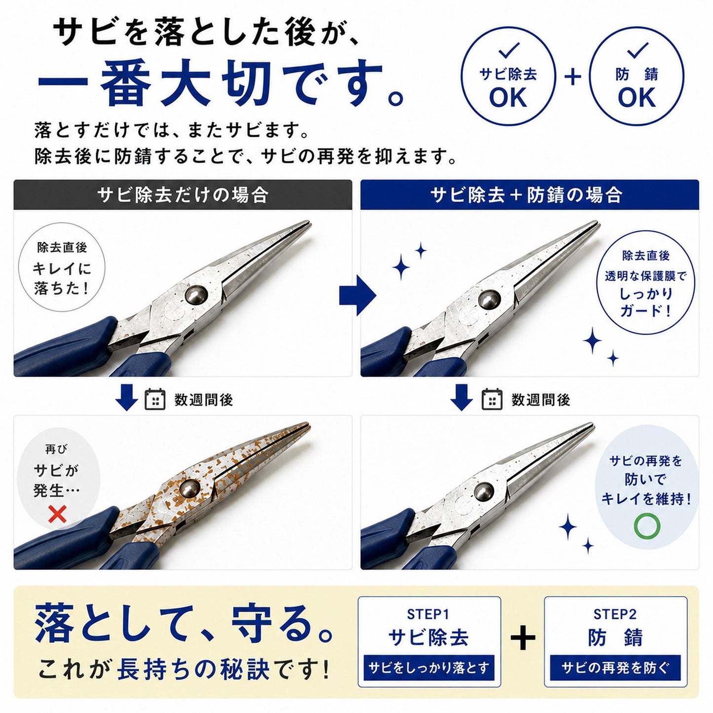 釣具メンテナンスセット サビ取り＆防錆スプレー 日本製 リール・プライヤー対応 クロス付き 海釣り 塩害対策 ステンレス対応  文字数：68文字（70字以内）