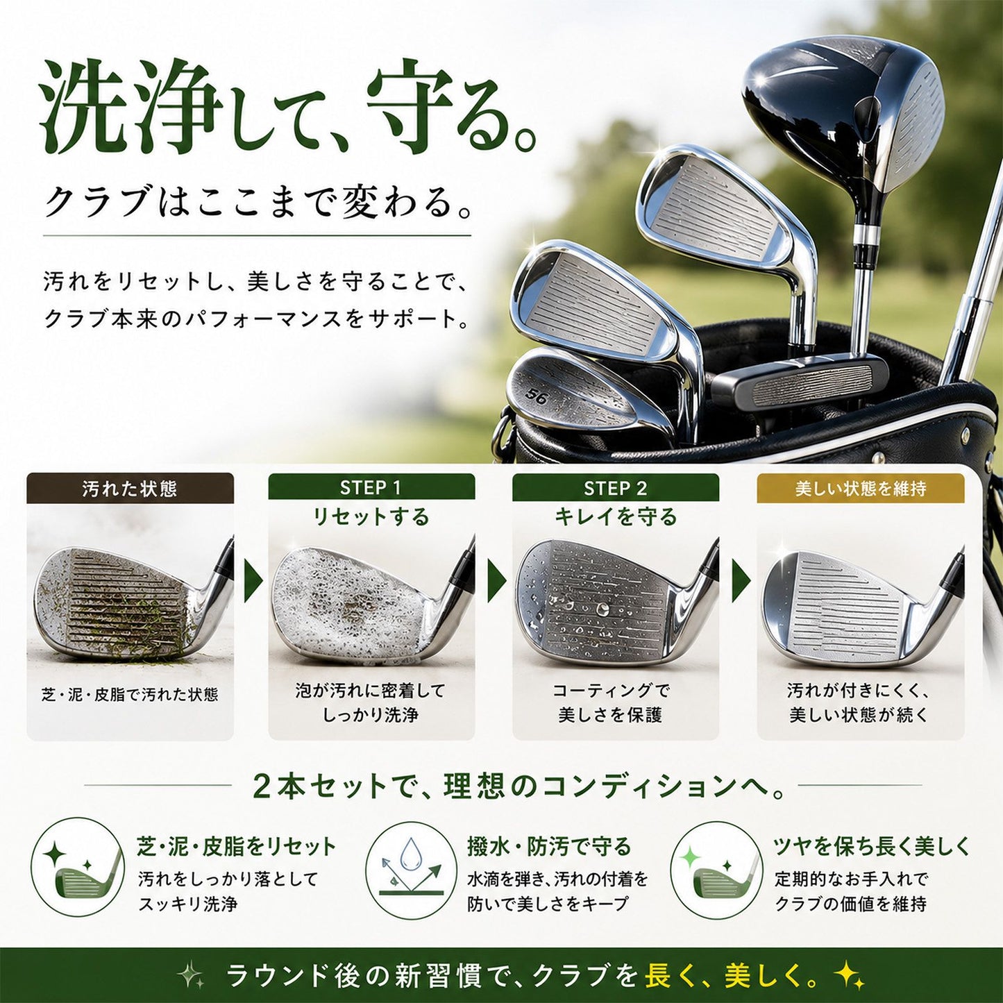 ゴルフクラブメンテナンスセット 日本製 クリーナー・コーティング300ml×2本 クロス付き ゴルフクラブクリーナー 撥水 防汚 艶出し