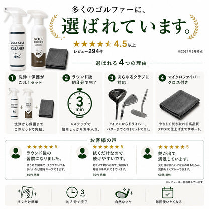 ゴルフクラブメンテナンスセット 日本製 クリーナー・コーティング300ml×2本 クロス付き ゴルフクラブクリーナー 撥水 防汚 艶出し
