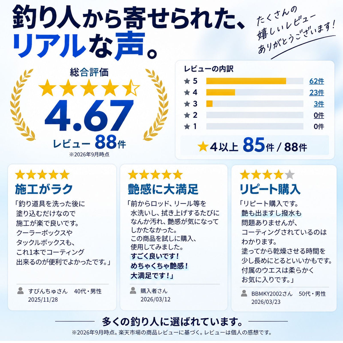 釣具メンテナンスセット 洗浄＋撥水・防汚コーティング 2STEP 各300ml 日本製