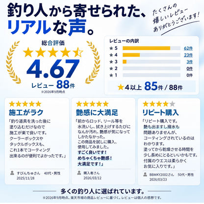 釣具メンテナンスセット 洗浄＋撥水・防汚コーティング 2STEP 各300ml 日本製