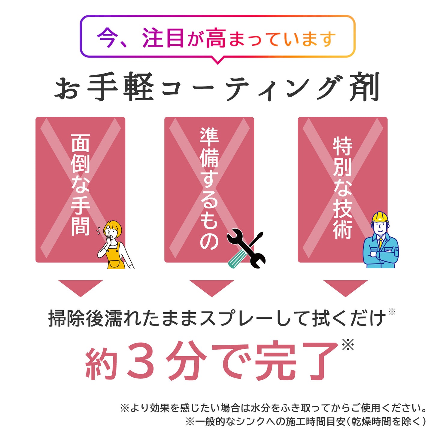 水回り掃除が激減する 超撥水コーティングスプレー 詰替付 日本製 シンク・浴室対応