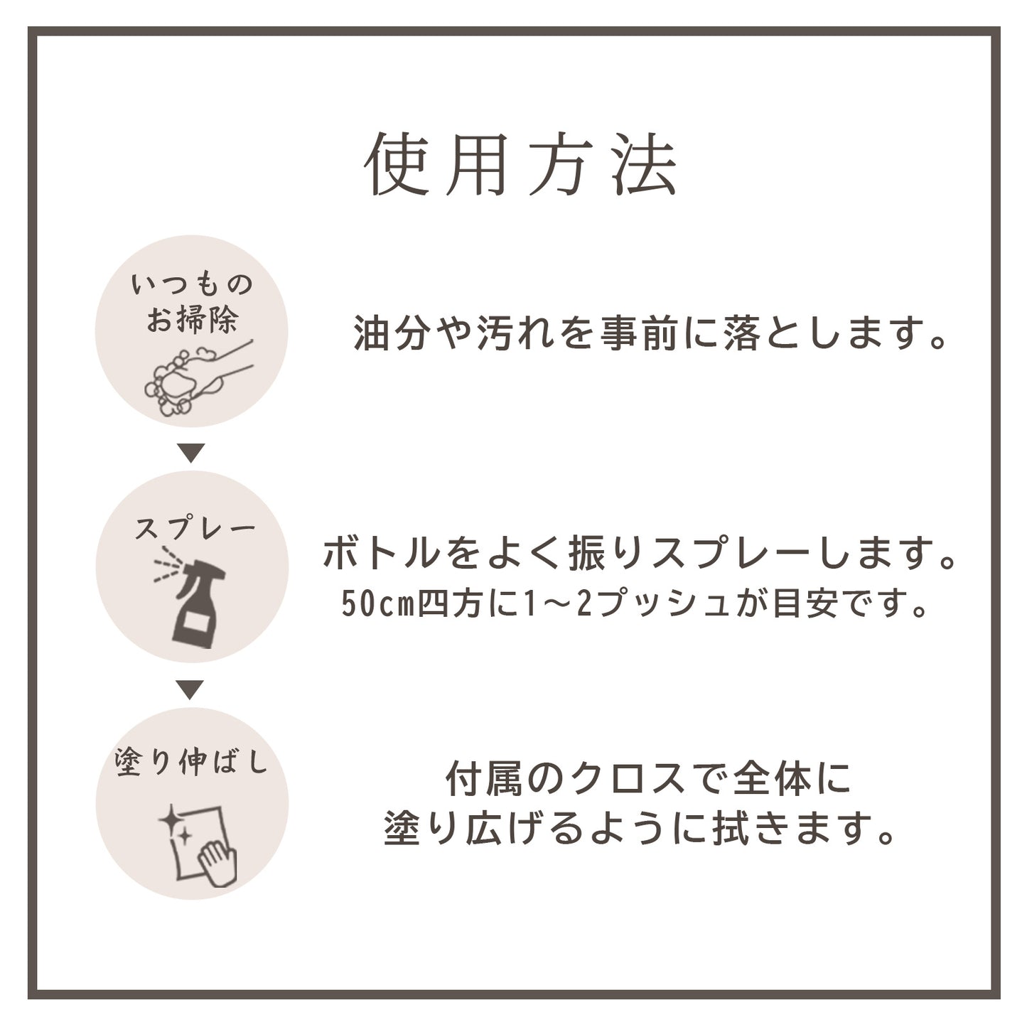 水回り掃除が激減する 超撥水コーティングスプレー 詰替付 日本製 シンク・浴室対応