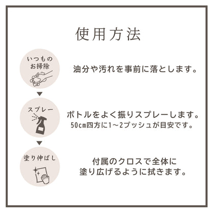 水回り掃除が激減する 超撥水コーティングスプレー 詰替付 日本製 シンク・浴室対応