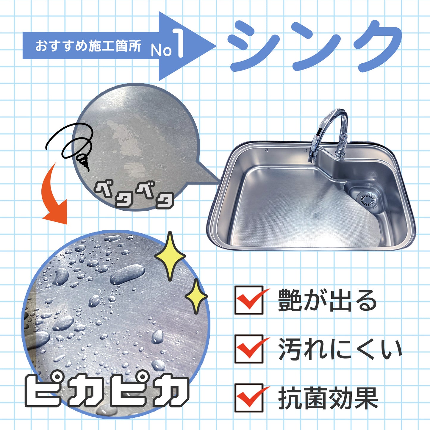水回り掃除が激減する 超撥水コーティングスプレー 詰替付 日本製 シンク・浴室対応
