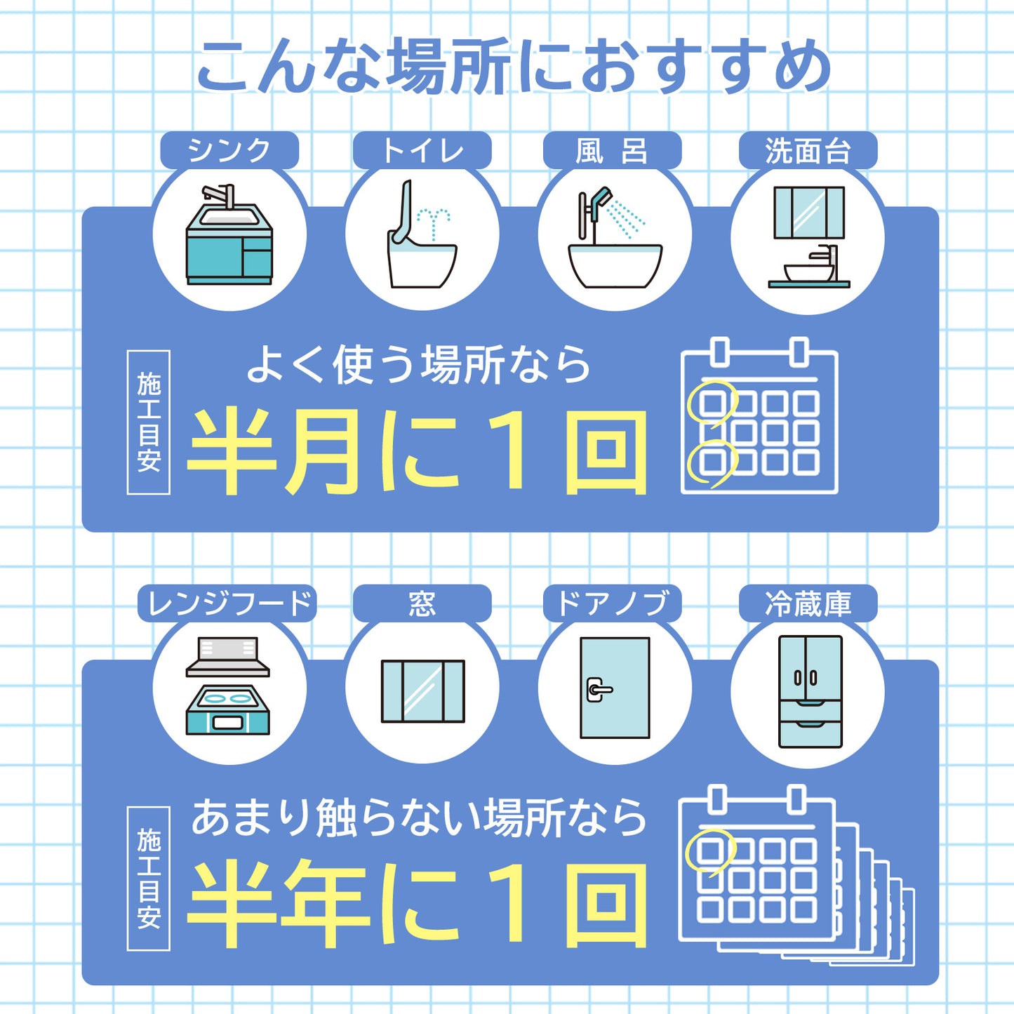水回り掃除が激減する 超撥水コーティングスプレー 詰替付 日本製 シンク・浴室対応