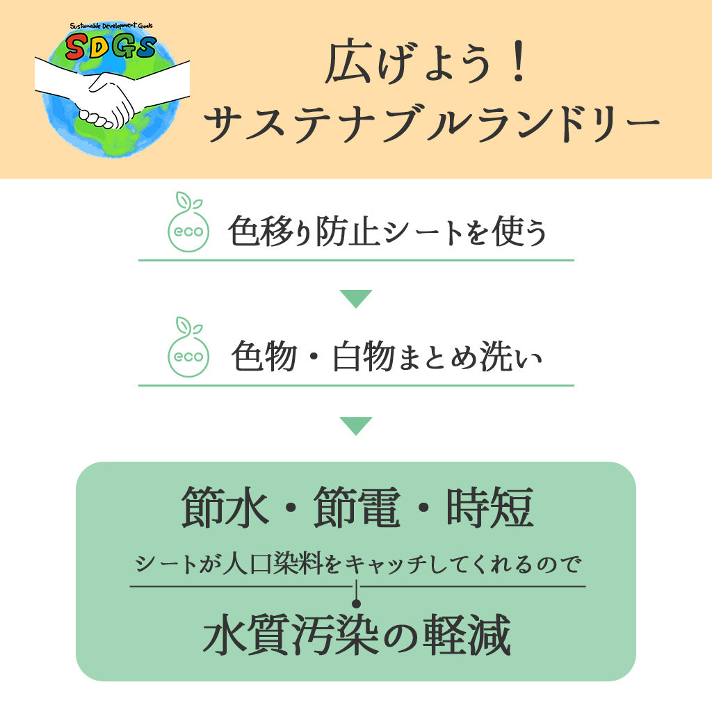 Dr. Beckmann ドクター ベックマン カラー＆ダートコレクター 色移り防止シート 12枚入り