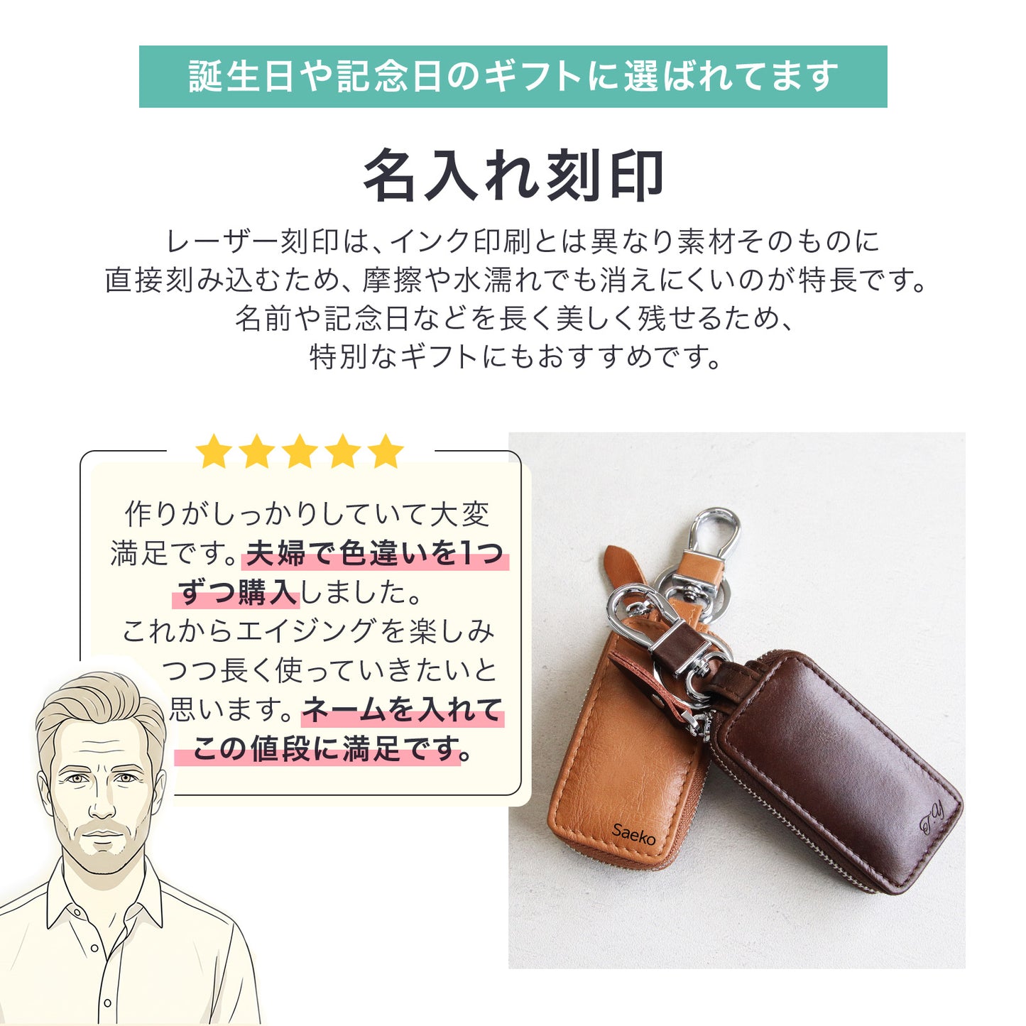 【名入れ無料 ギフトBOX付】本革スマートキーケース メンズ レディース 薄型 コンパクト キーケース 父の日 実用的 プレゼント 車 鍵 レザー ギフト