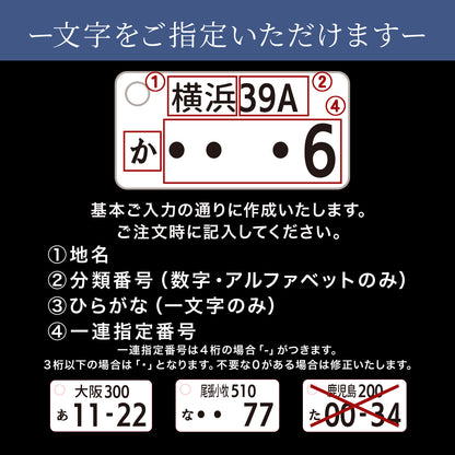 車 キーケース セット ナンバープレート キーホルダー 名入れ ギフトボックス付き プレゼント 男性 彼氏 夫 父 納車祝い 誕生日 車番号 再現 アクリル 駐車場 ナンバー 確認 本革 スマートキー対応 おしゃれ 車好き 実用的 女性 おしゃれ かわいい ペア カップル 記念日