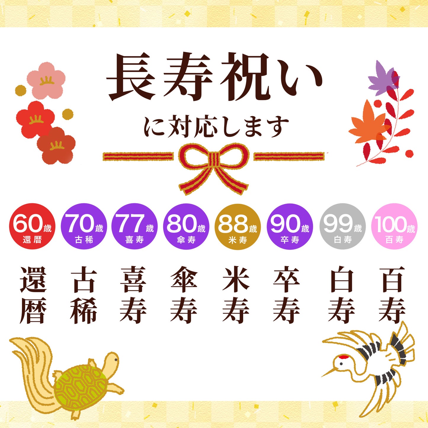 還暦祝い 名入れ 感謝状 プレート 60歳 記念品 ギフト キーケース スマートキーケース スマートキー2個収納 本革 すりガラス風窓付き 入れたまま操作 ダブルファスナー メンズ レディース 名入れ無料 くすみカラー コンパクト カラビナ付き 小銭入れ 鍵収納 落下防止