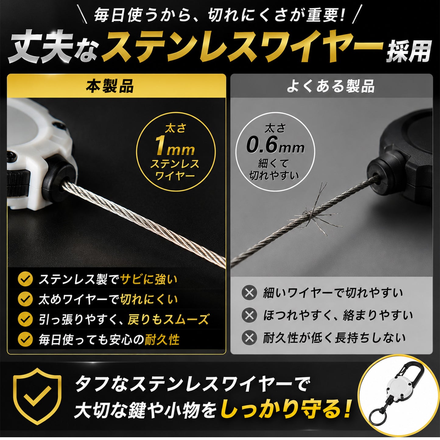 キーリール リールキーホルダー 2個セット カラビナ付き 伸縮 最大60cm ステンレスワイヤー 頑丈 耐荷重200g 落下防止 紛失防止 鍵 パスケース バッグ ベルト 通勤 通学 作業 アウトドア ランドセル