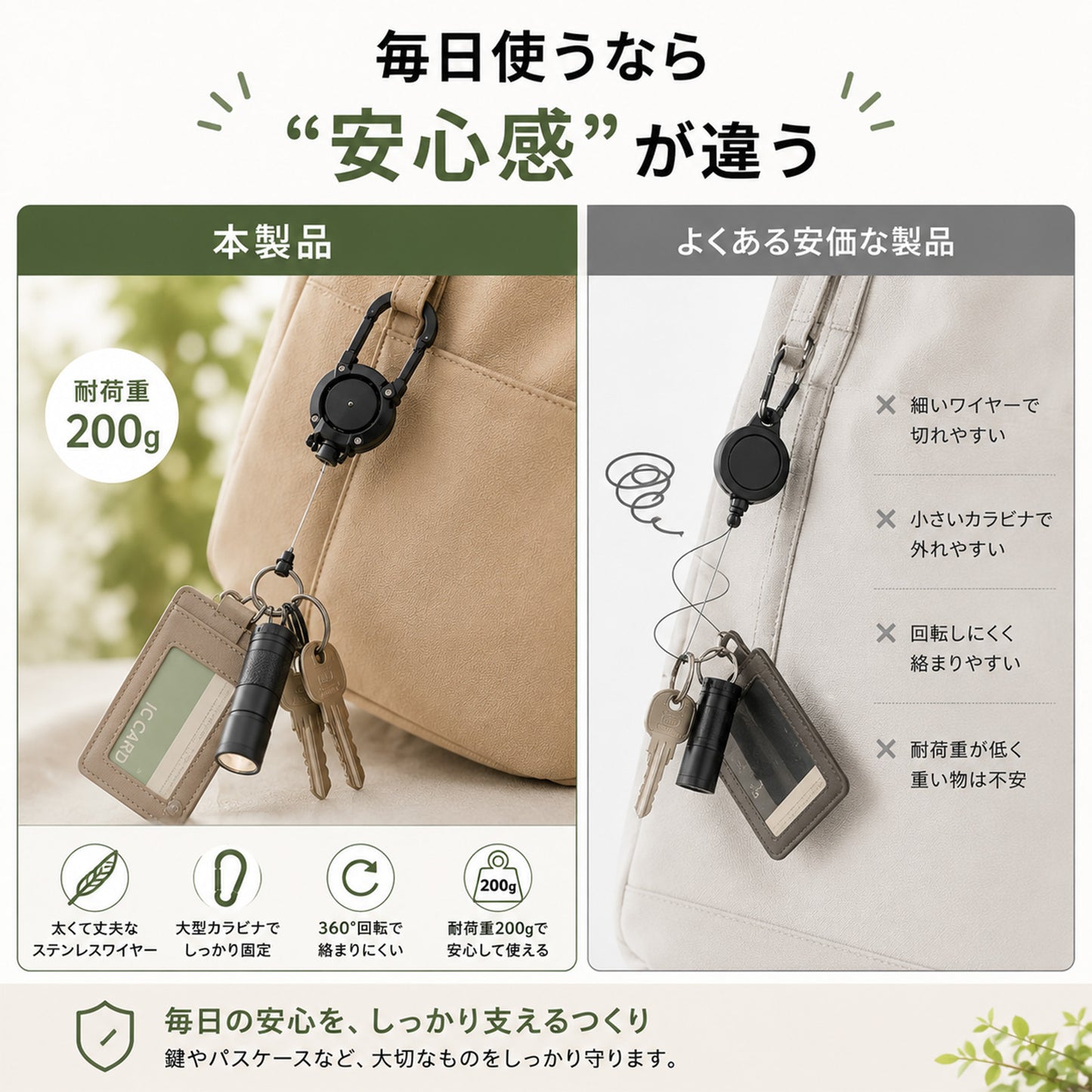 キーリール リールキーホルダー レディース 2個セット カラビナ付き 最大60cm 伸縮ワイヤー パスケース ICカード 鍵 バッグ 通勤 通学 落下防止 紛失防止 軽量 シンプル おしゃれ