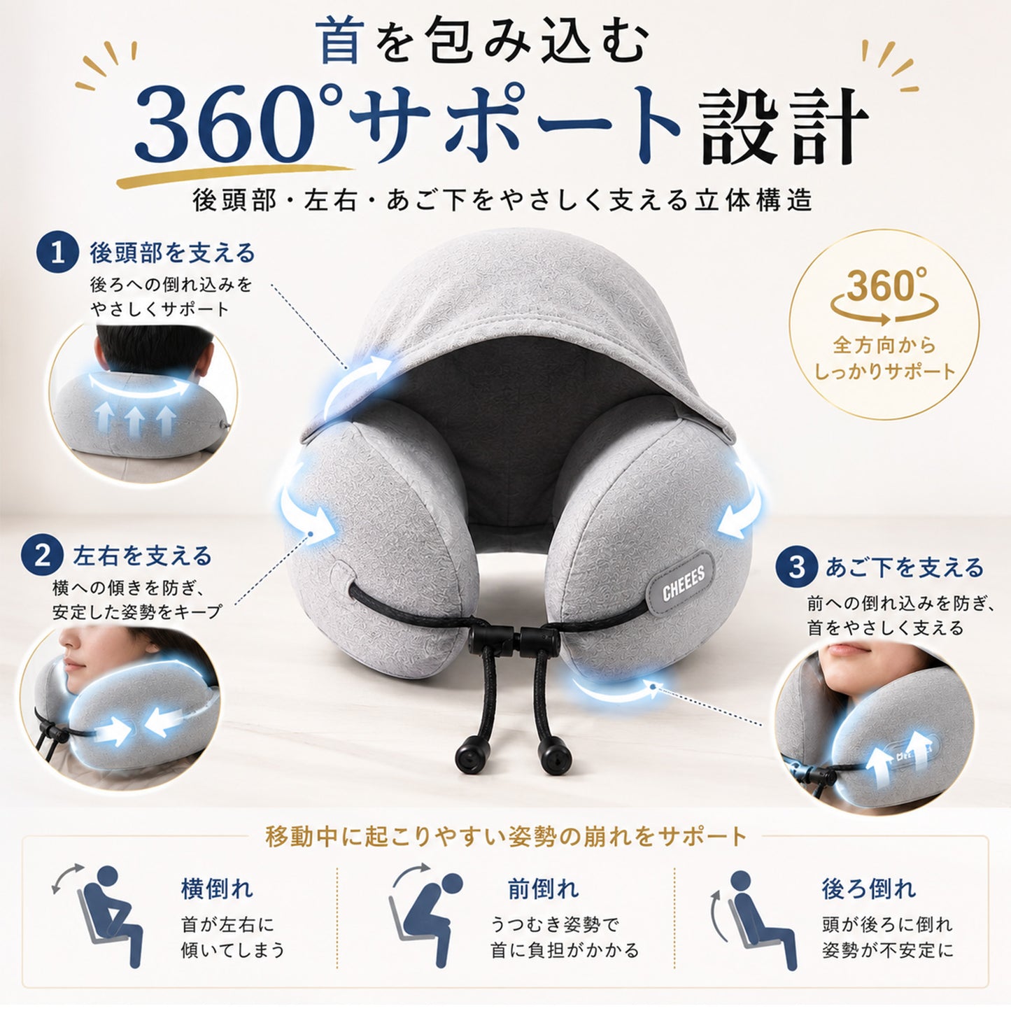 フード付きネックピロー 低反発メモリーフォーム 首枕 遮光フード 360度首サポート 飛行機 新幹線 夜行バス 出張 旅行 オフィス 仮眠 コンパクト収納袋付き